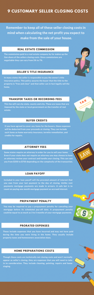 customary seller closing costs infographic