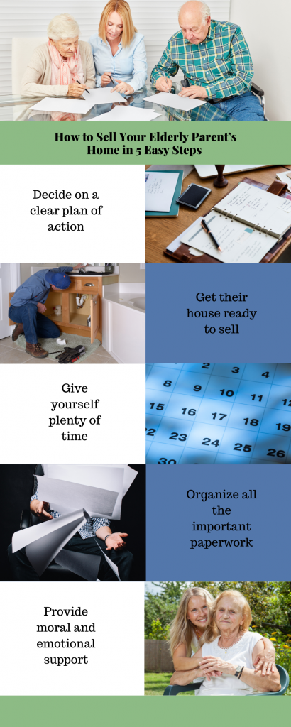 infographic how o sell your elderly parent's home in 5 easy steps