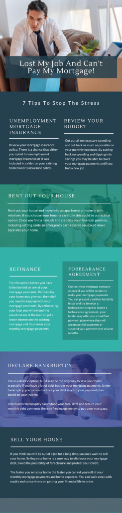 lost my job and can't pay my mortgage infographic