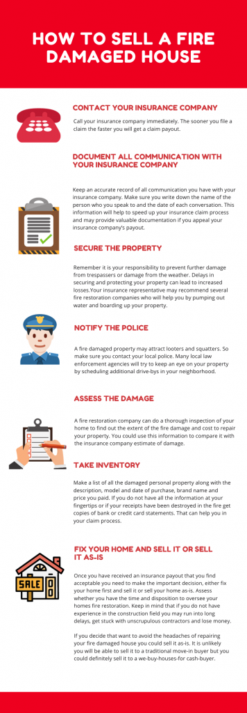 how to sell a fire damaged house infographic 
