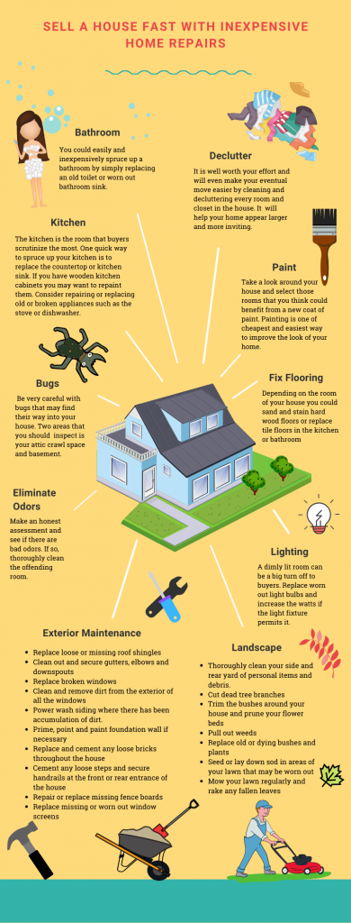 sell a house with inexpensive home repairs infographic