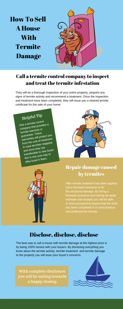 how to sell a house with termite damage