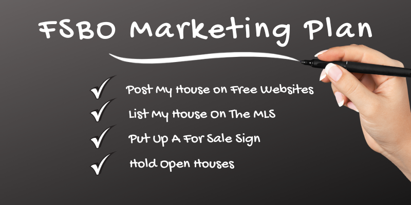 fsbo marketing plan