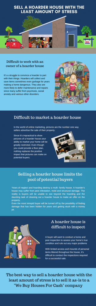 sell a hoarder house with the least amount of stress infographic
