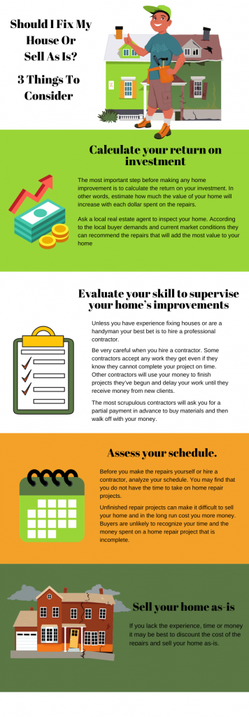 Should I fix my house or sell as is? 3 things to consider
