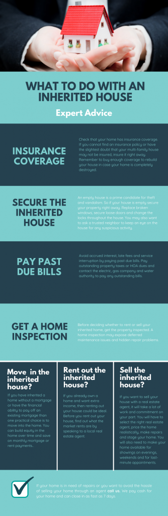 What to do with an inherited house