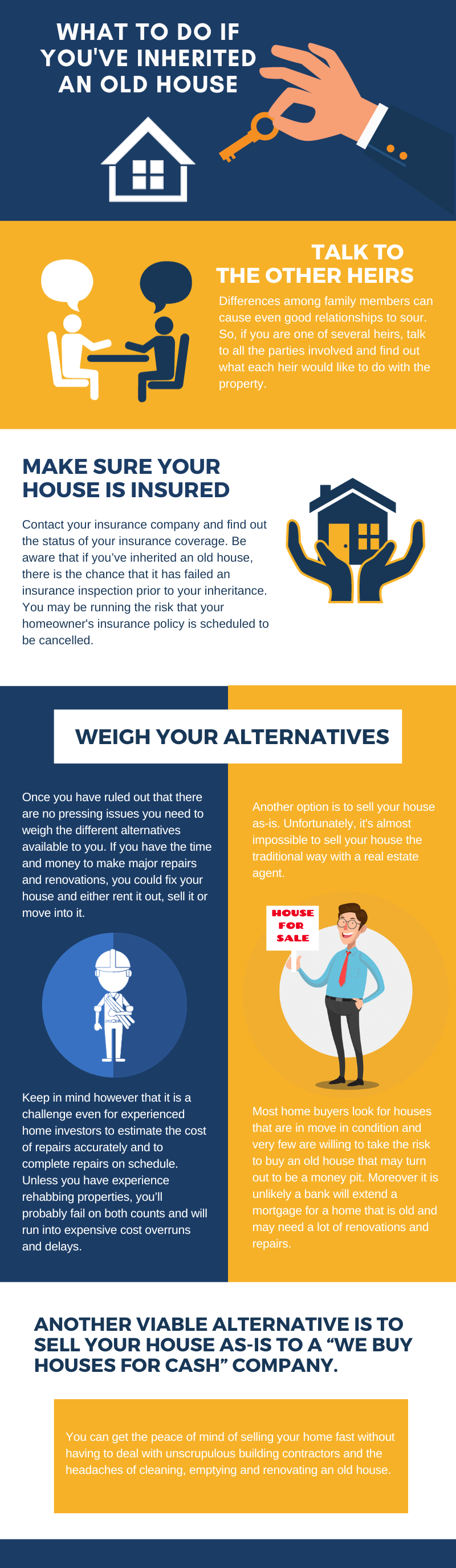 What to Do If You’ve Inherited an Old House Winter Park, Florida - Fix ...