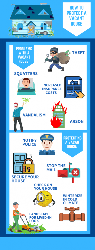 How to protect a vacant house